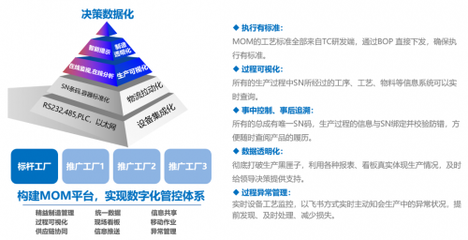 星宇股份攜手賽意信息共建智慧星宇 以數(shù)字化賦能，鑄就智能車燈產(chǎn)業(yè)新標(biāo)桿